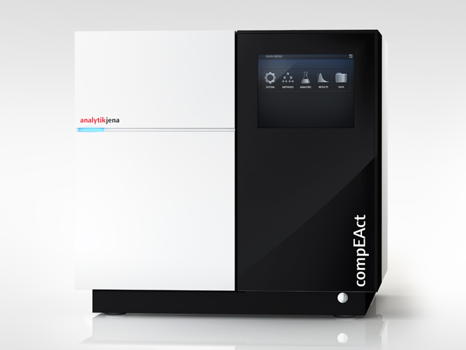 compEAct – Choose the EAsy Way