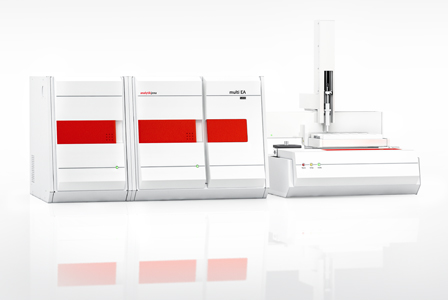 Analysis of Cl traces in palm oil and related matrices.
