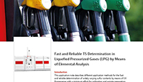 TS determination in LPG